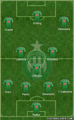 A.S. Saint-Etienne Formation 2015