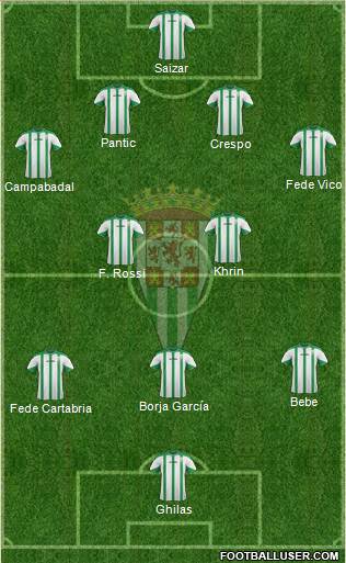 Córdoba C.F., S.A.D. Formation 2015