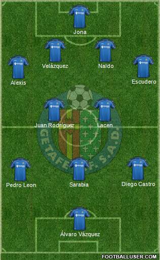 Getafe C.F., S.A.D. Formation 2015