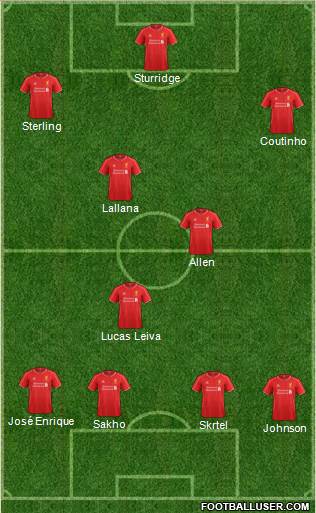 Liverpool Formation 2015