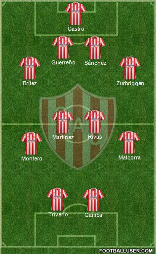 Unión de Santa Fe Formation 2015