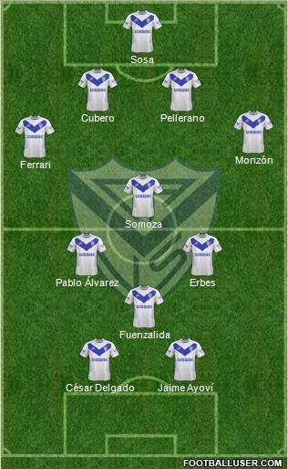 Vélez Sarsfield Formation 2015