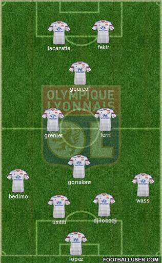 Olympique Lyonnais Formation 2015
