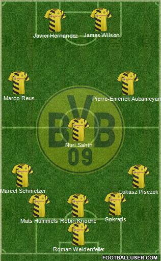 Borussia Dortmund Formation 2015