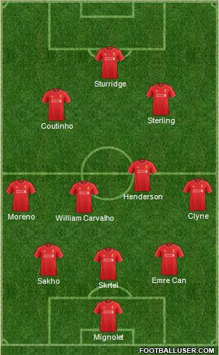 Liverpool Formation 2015