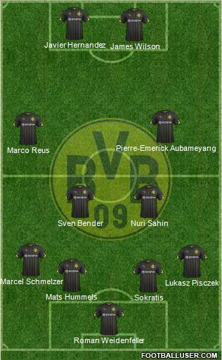 Borussia Dortmund Formation 2015