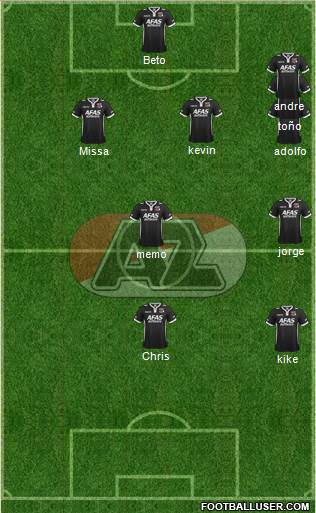 AZ Alkmaar Formation 2015