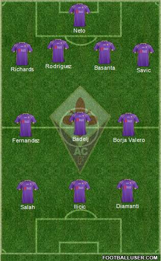 Fiorentina Formation 2015