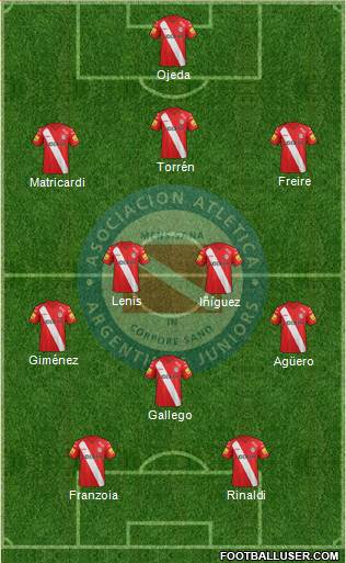 Argentinos Juniors Formation 2015