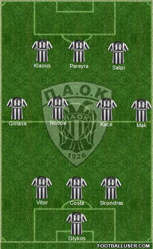 AS PAOK Salonika Formation 2015