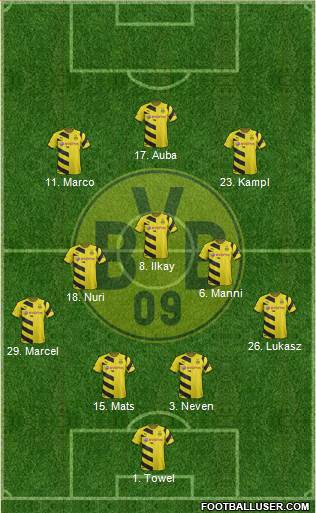 Borussia Dortmund Formation 2015