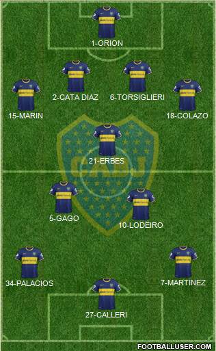 Boca Juniors Formation 2015