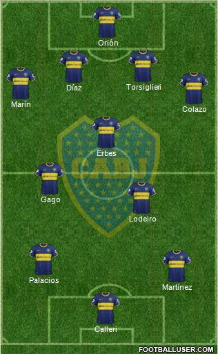 Boca Juniors Formation 2015