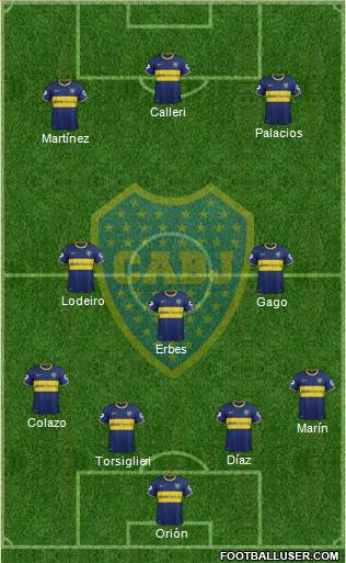 Boca Juniors Formation 2015