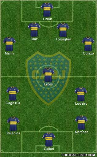 Boca Juniors Formation 2015