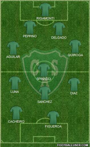 Sarmiento de Junín Formation 2015