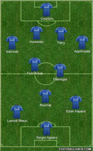 Chelsea Formation 2015