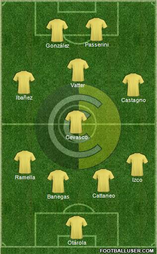 Comunicaciones Formation 2015