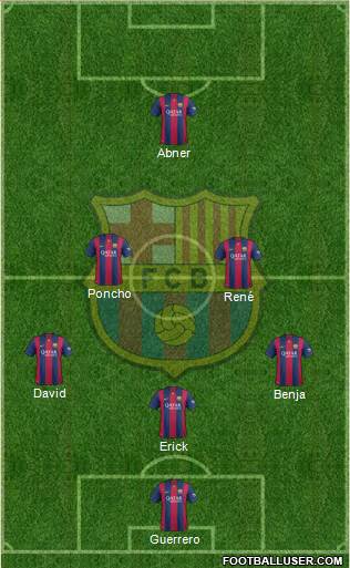F.C. Barcelona Formation 2015