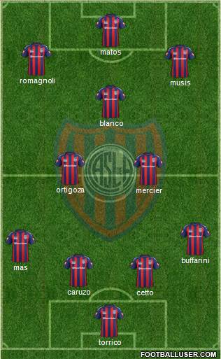 San Lorenzo de Almagro Formation 2015