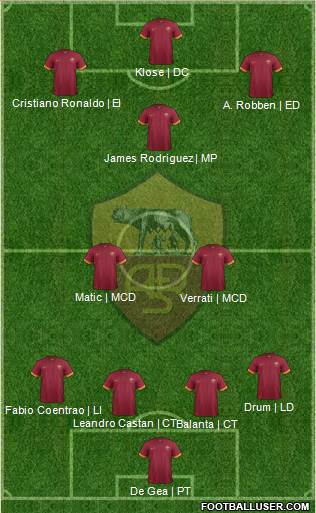 AS Roma Formation 2015