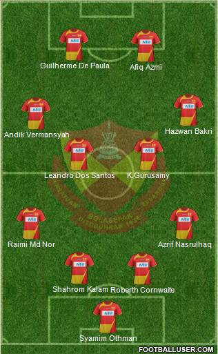 Selangor Formation 2015
