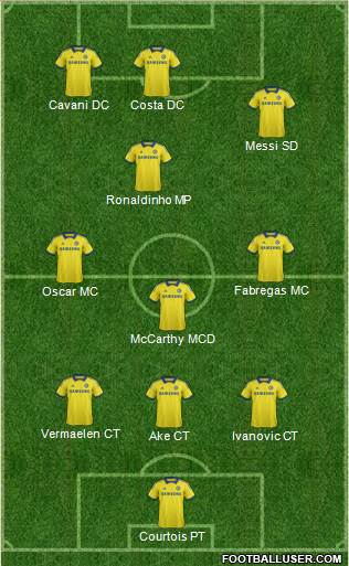 Chelsea Formation 2015
