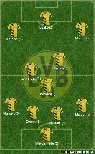 Borussia Dortmund Formation 2015