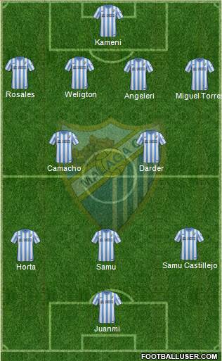 Málaga C.F., S.A.D. Formation 2015