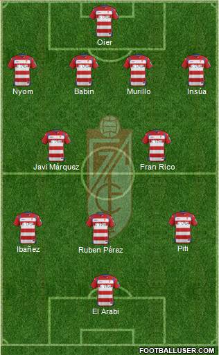 Granada C.F. Formation 2015