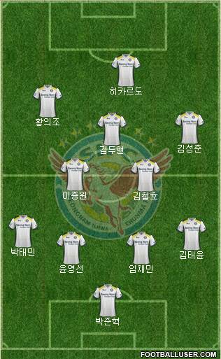 Seongnam Ilhwa Chunma Formation 2015