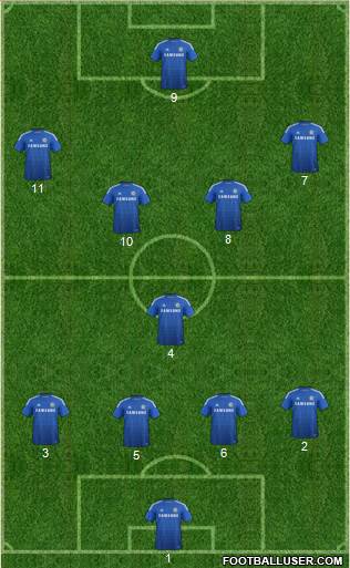 Chelsea Formation 2015