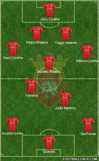 Futebol Clube de Penafiel Formation 2015