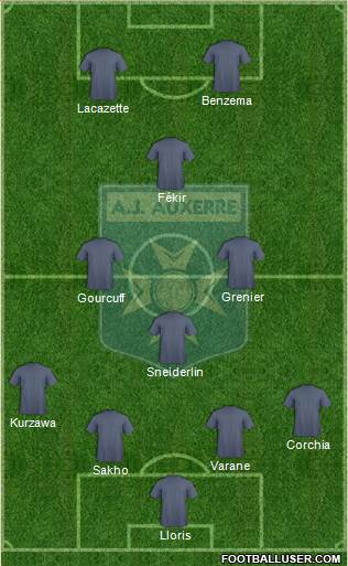 A.J. Auxerre Formation 2015