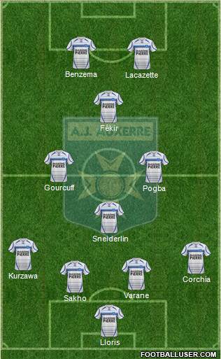 A.J. Auxerre Formation 2015