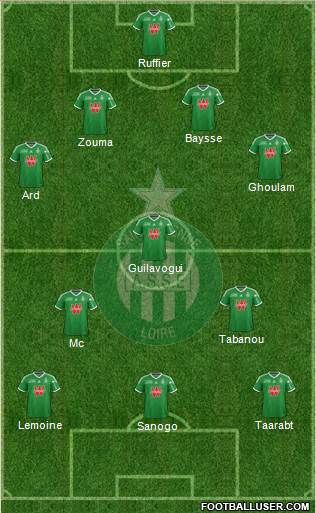 A.S. Saint-Etienne Formation 2015