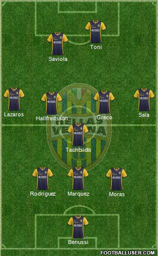 Hellas Verona Formation 2015