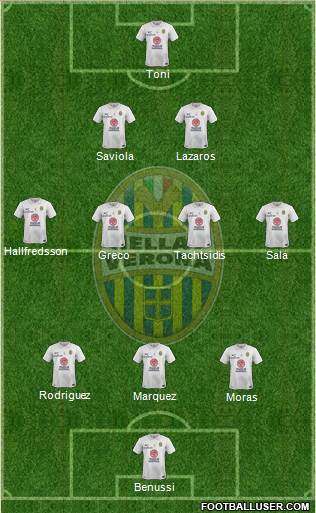 Hellas Verona Formation 2015