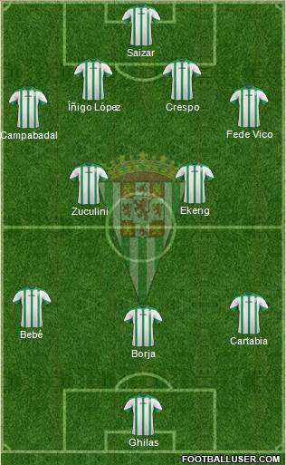 Córdoba C.F., S.A.D. Formation 2015