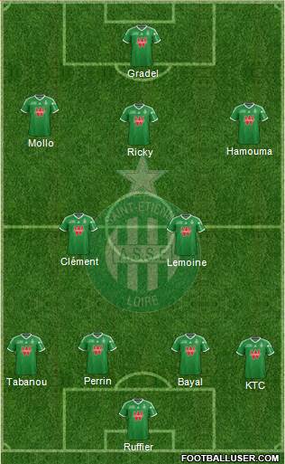 A.S. Saint-Etienne Formation 2015
