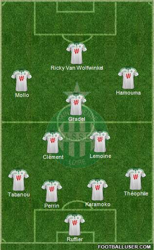 A.S. Saint-Etienne Formation 2015