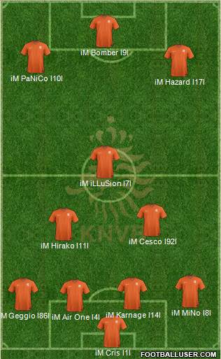 Holland Formation 2015