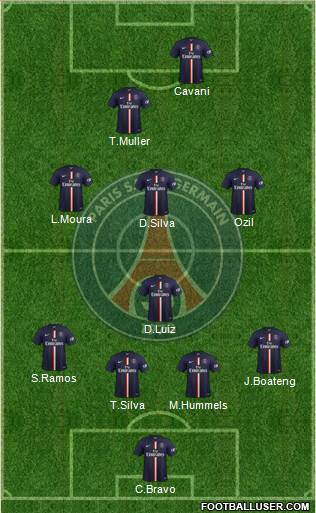 Paris Saint-Germain Formation 2015