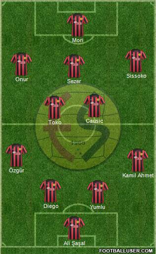 Eskisehirspor Formation 2015