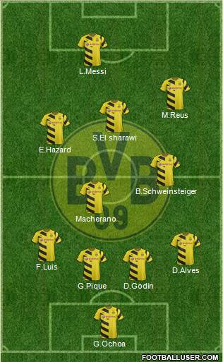 Borussia Dortmund Formation 2015