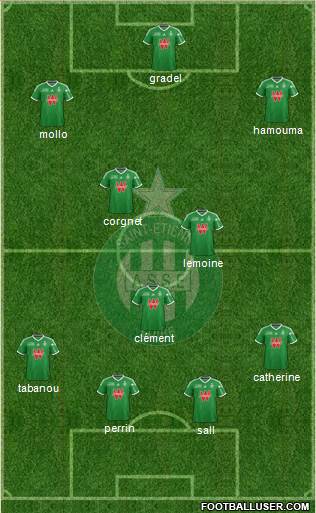 A.S. Saint-Etienne Formation 2015