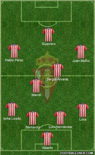 Real Sporting S.A.D. Formation 2015