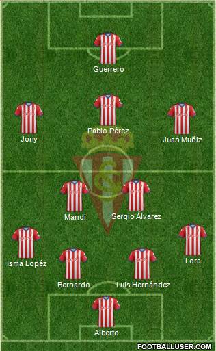 Real Sporting S.A.D. Formation 2015