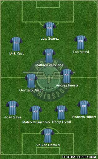 Adana Demirspor Formation 2015