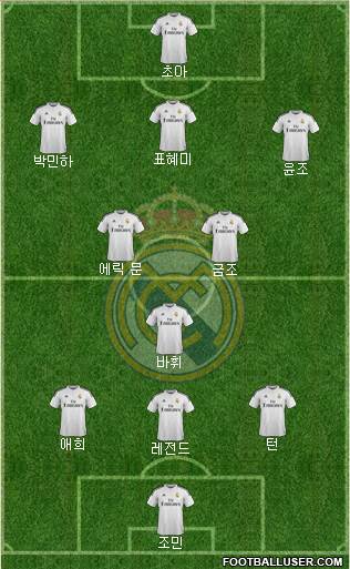 Real Madrid C.F. Formation 2015